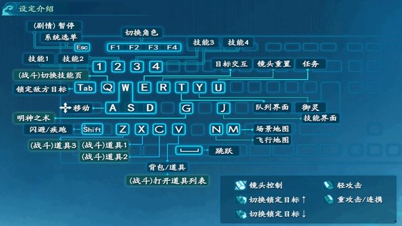 仙劍奇?zhèn)b傳7怎么操作 鍵鼠手柄操作方法+快捷鍵說明