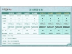 仙劍奇?zhèn)b傳7DLSS怎么開啟 開啟dlss光追方法教程