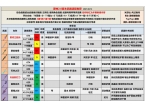 原神2.0全武器獲取途徑及適配推薦